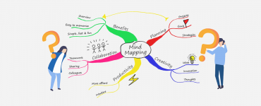 como fazer mapa mental 1