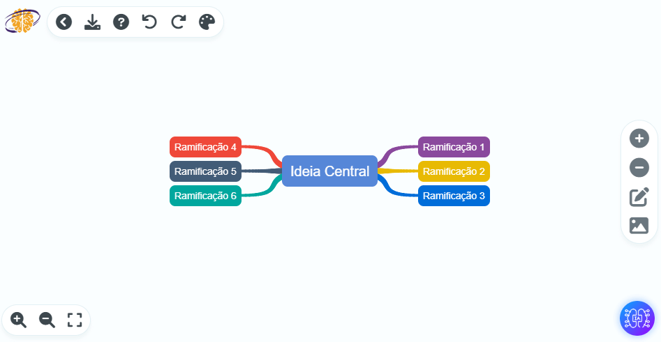 como fazer mapa mental parte 2