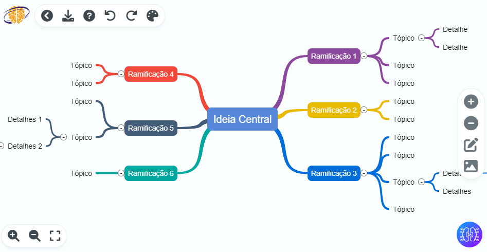 como fazer mapa mental parte 3