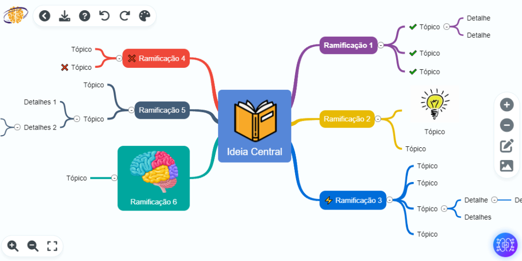 Como Fazer um Mapa Mental (Cores e Imagens - parte 4)