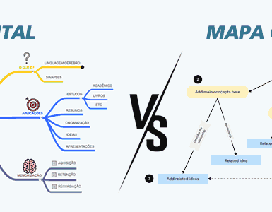 diferença mapa mental mapa conceitual