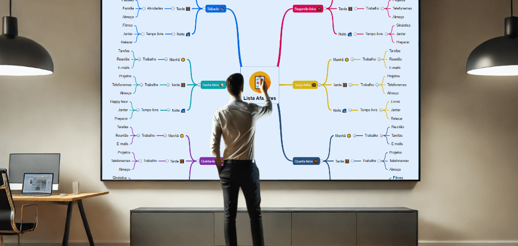 10 exemplos mapa mental