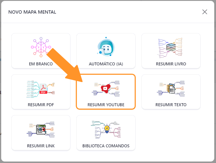 resumo de video youtube com ia mapa mental